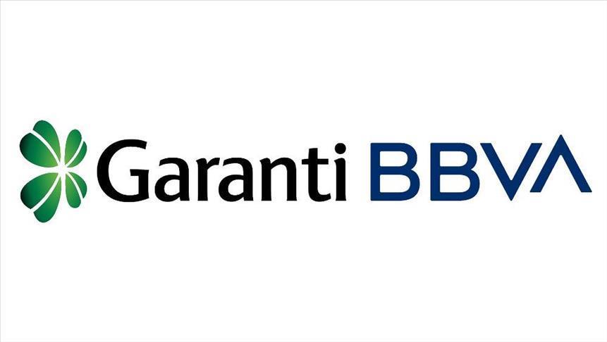 Garanti Bankası